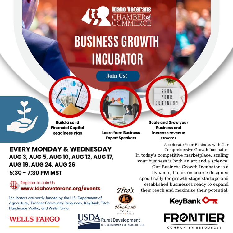 Business Growth Incubator-4