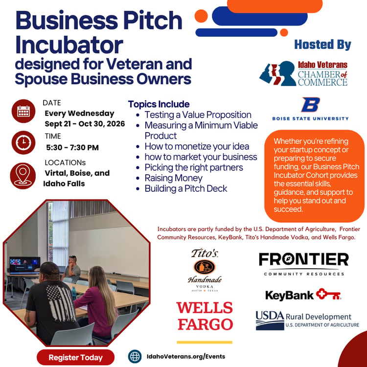 Business Pitch Incubator-2
