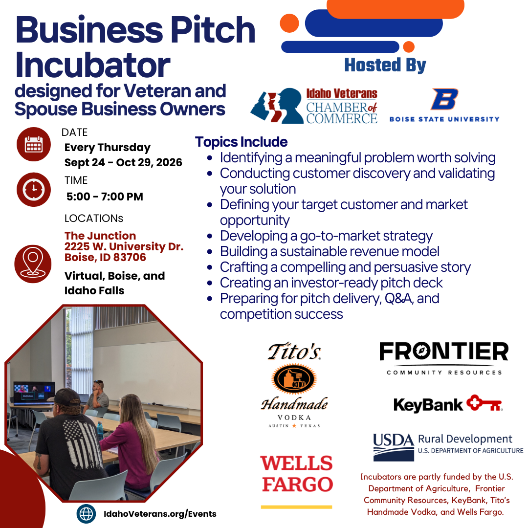 Business Pitch Incubator-Jul-28-2026-05-46-02-6932-AM