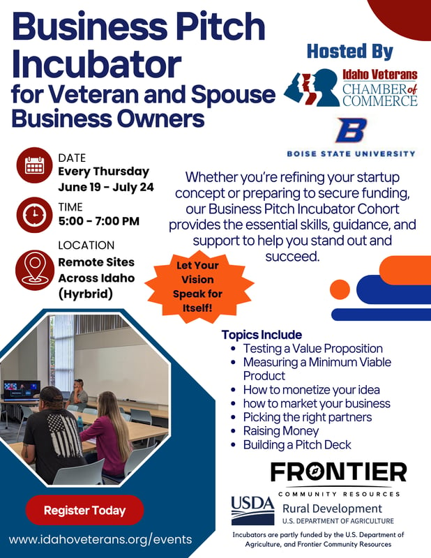 Business Pitch Incubator