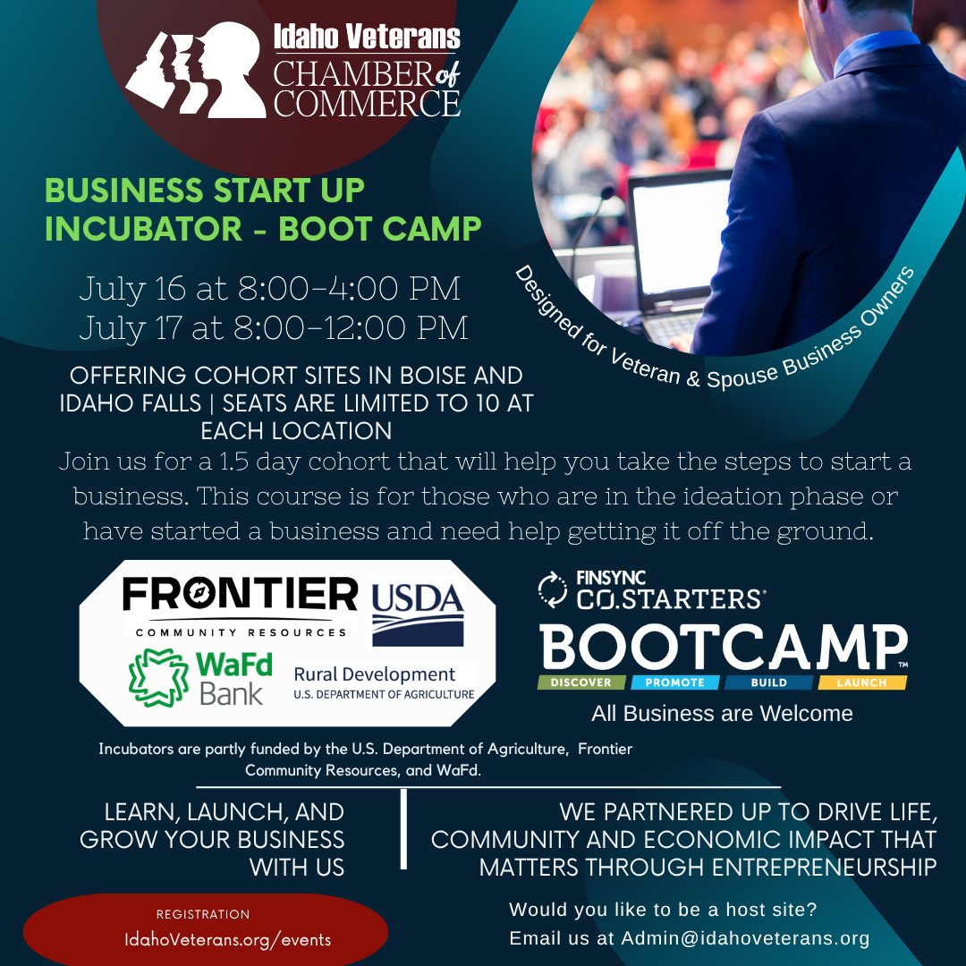 Business Start Up Incubator-Jun-04-2025-05-26-16-6992-AM