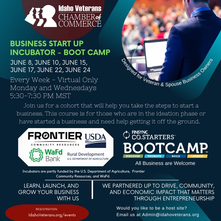 Business Start Up Incubator-May-29-2026-05-32-27-5452-AM