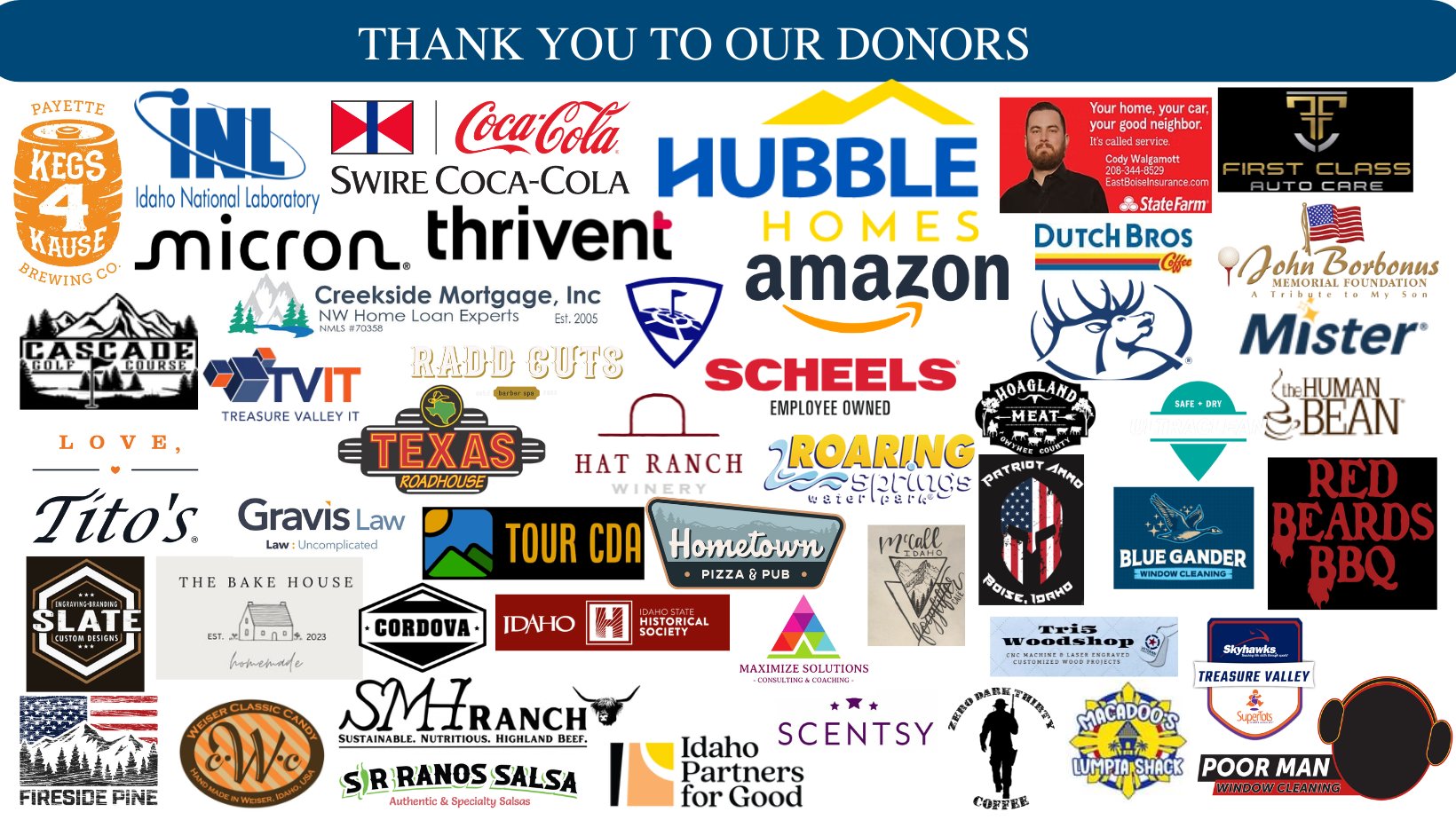 Donors