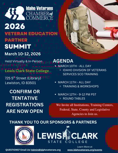 Education Partner Benefits Summit (1)