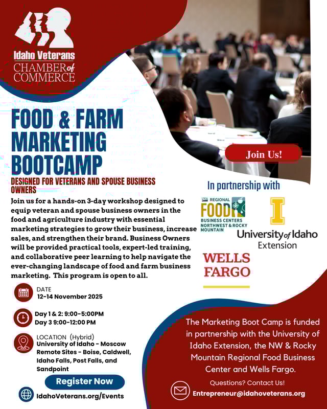 Food and Farm Marketing Bootcamp-2