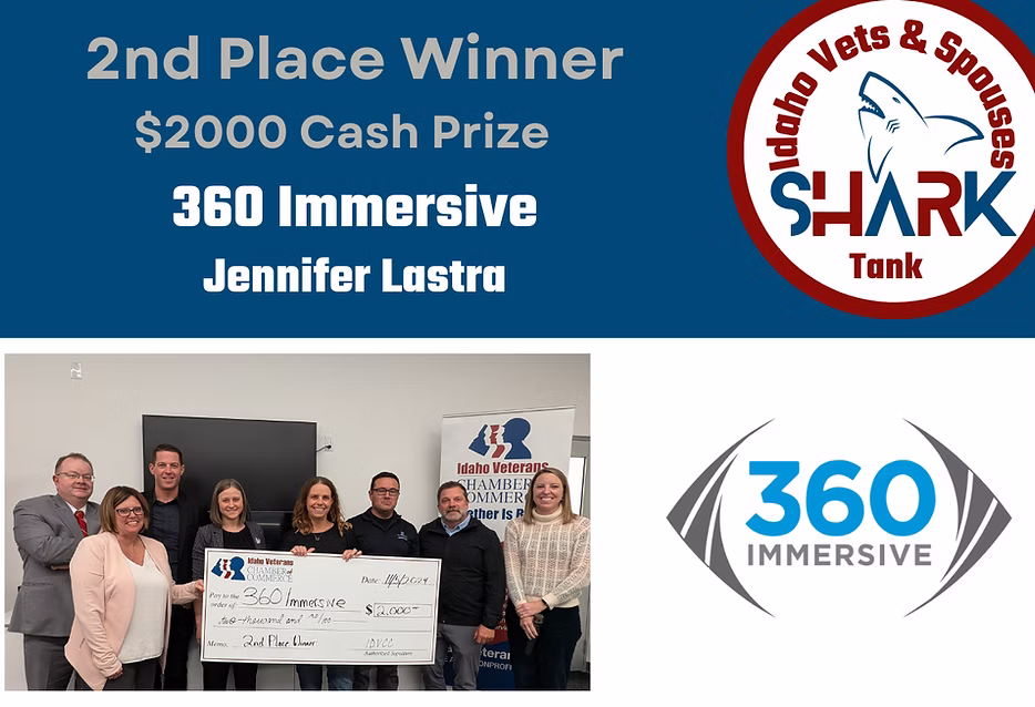 360 Immersive 2nd Place 2024-1