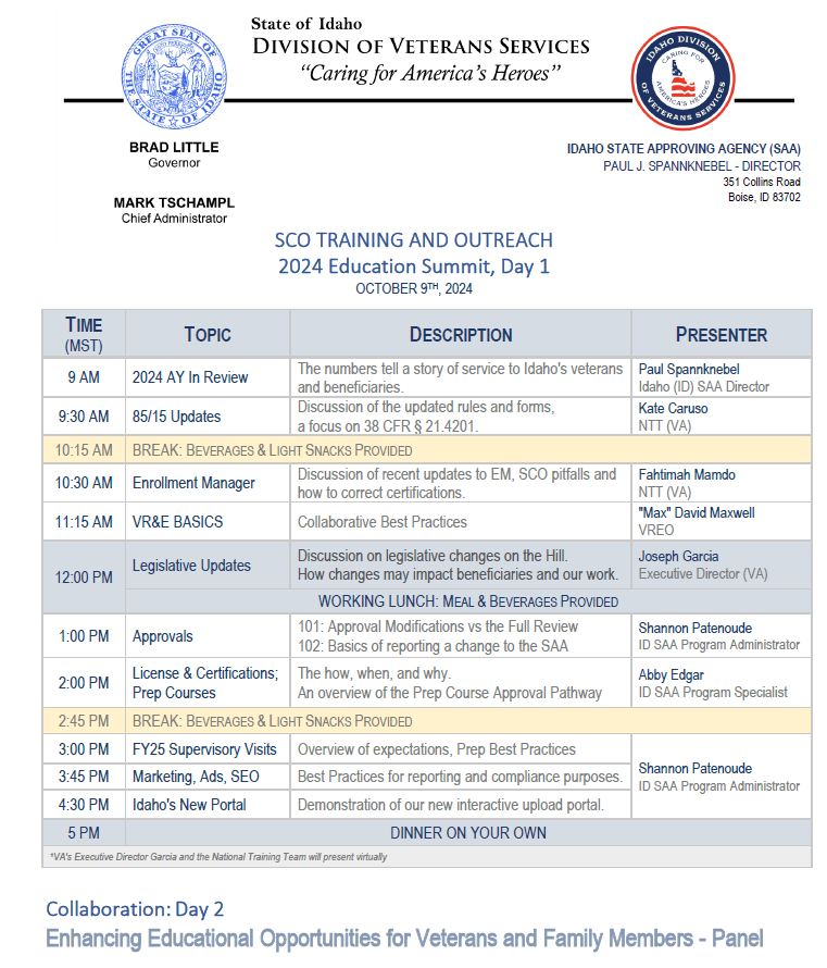 SCO Agenda-2